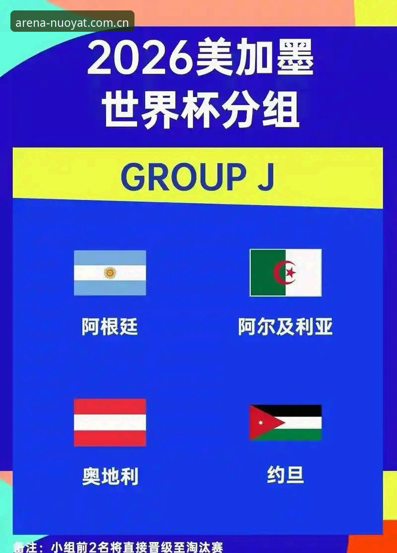 2026世界杯J组实力全景：德甲势力成焦点，阿根廷卫冕之路悬念重重