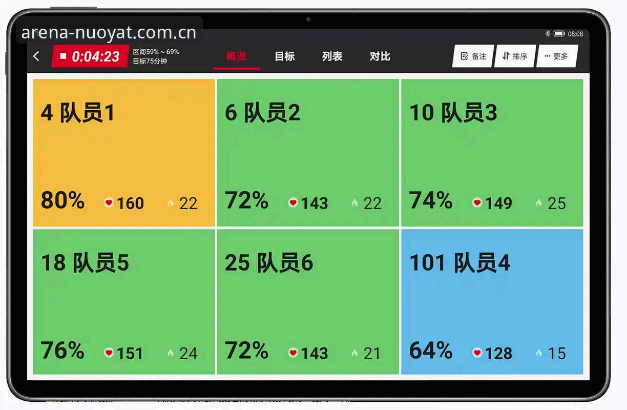 你打开手机，是不是也有过这样的瞬间——想查一场比赛的实时数据，翻遍五六个App，页面加载半天，弹窗广告倒是先蹦出来仨？数据对不上、更新慢半拍、界面乱得像菜市场，好不容易找到个能用的，注册流程又复杂得让人想摔手机。